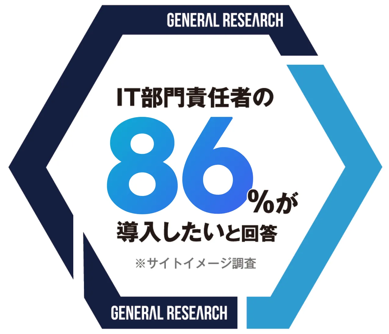 general-research